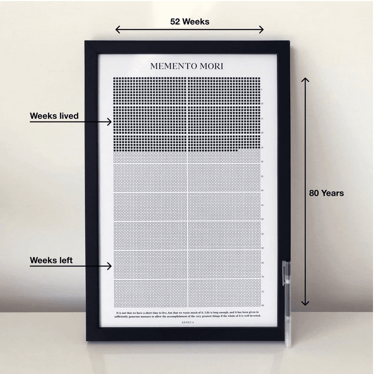 Life Calendar